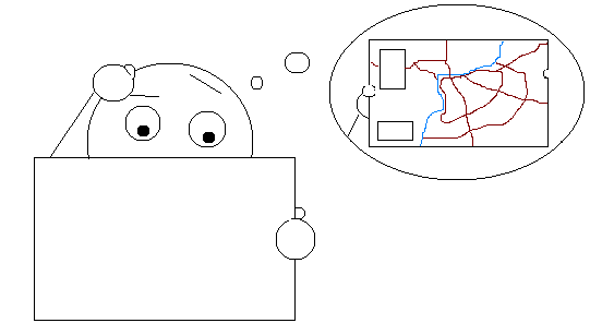 Routing